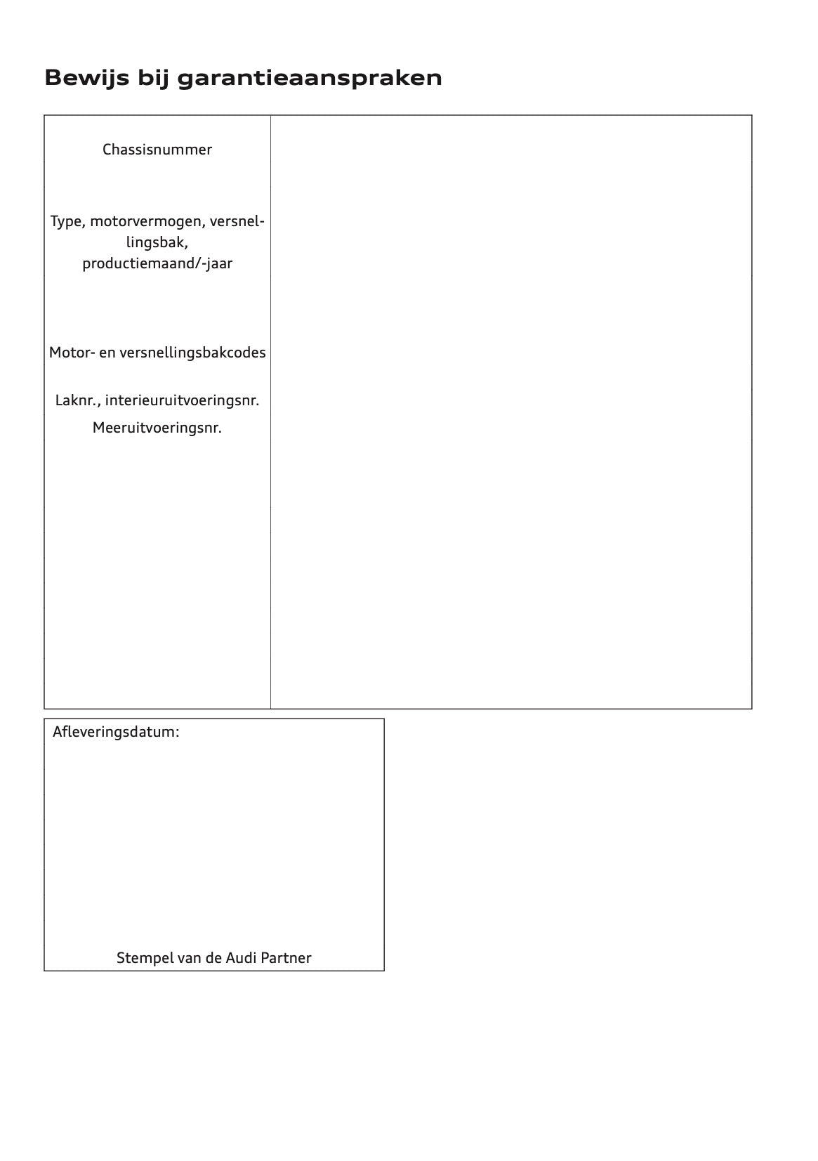 2020-2021 Audi Q3 Owner's Manual | Dutch