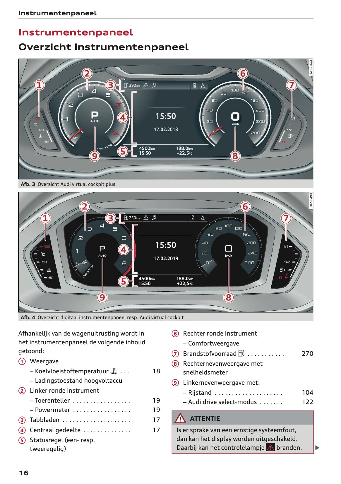 2022 Audi Q3 Owner's Manual | Dutch