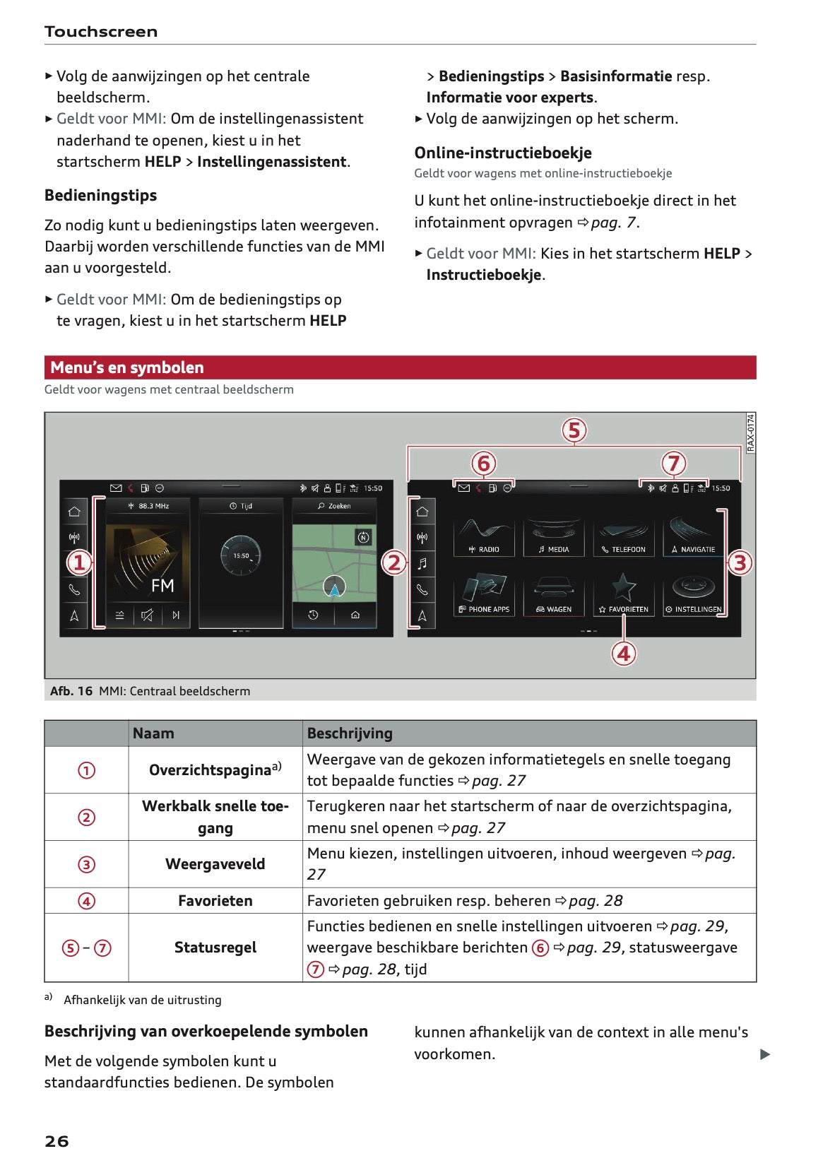 2022 Audi Q3 Owner's Manual | Dutch