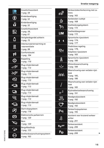 2023-2024 Audi Q3 Owner's Manual | Dutch