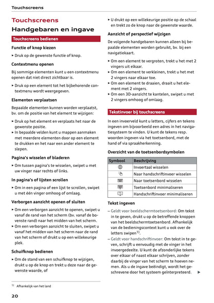 2026 Audi Q3 Owner's Manual | Dutch
