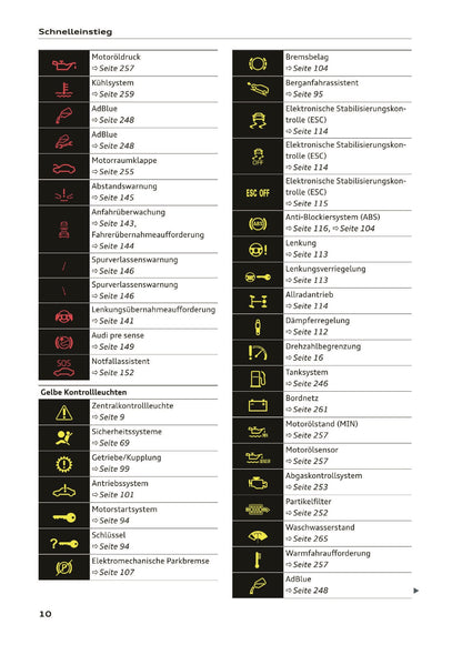 2019-2020 Audi Q3/RS Q3 Bedienungsanleitung | Deutsch