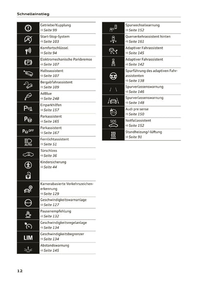 2019-2020 Audi Q3/RS Q3 Bedienungsanleitung | Deutsch