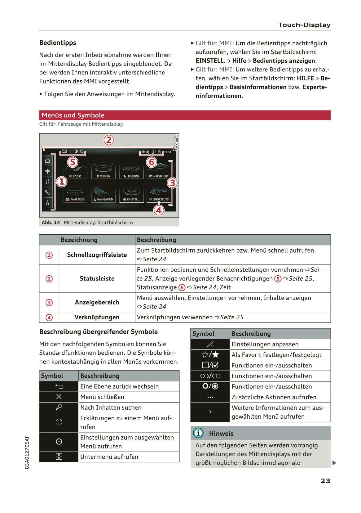 2019-2020 Audi Q3/RS Q3 Bedienungsanleitung | Deutsch