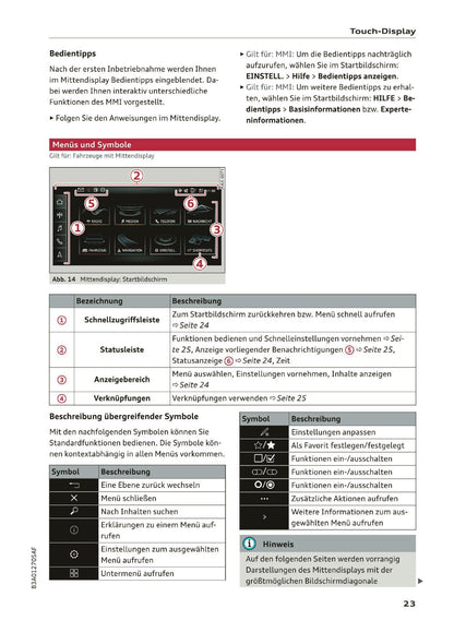 2019-2020 Audi Q3/RS Q3 Bedienungsanleitung | Deutsch