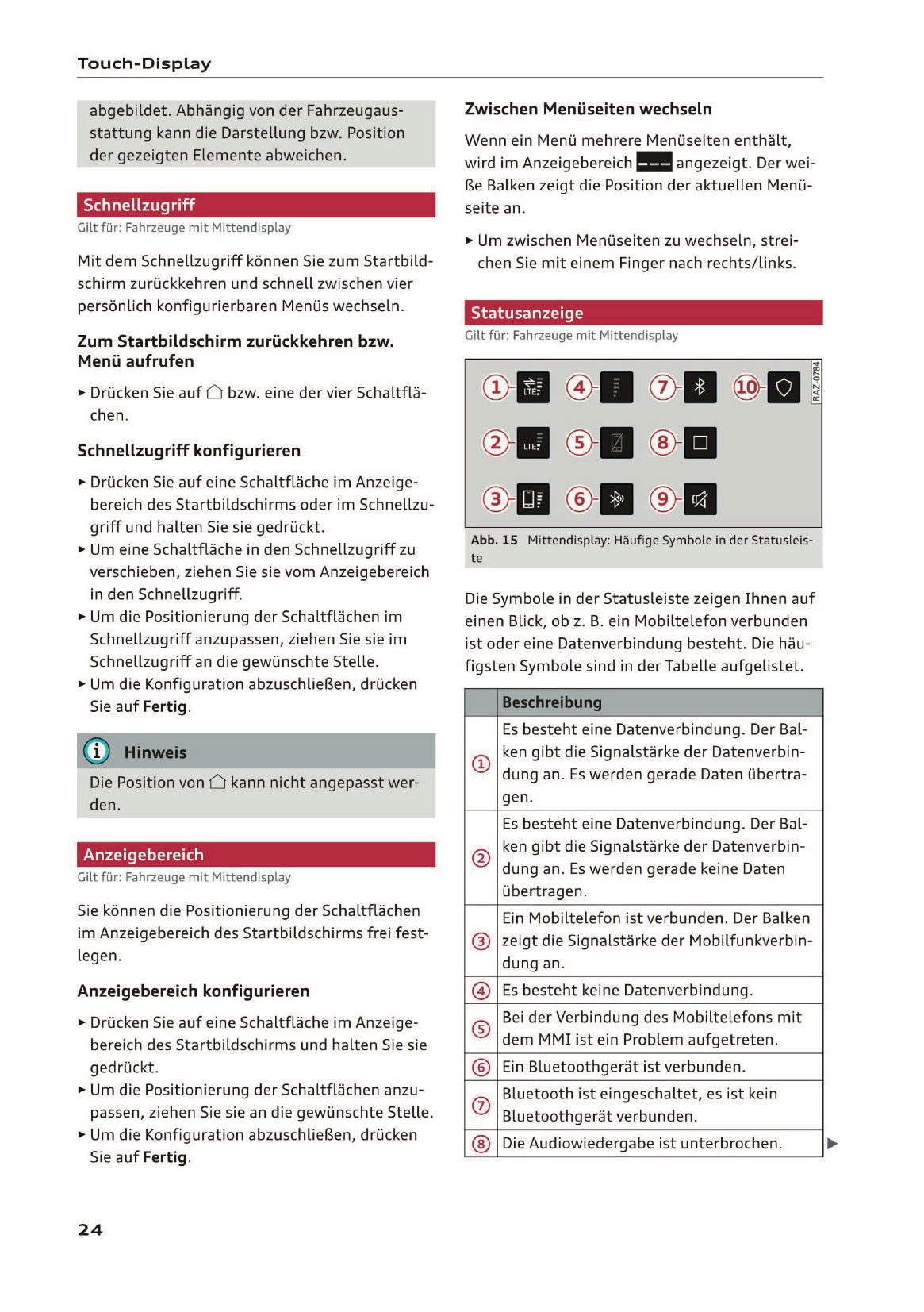 2019-2020 Audi Q3/RS Q3 Bedienungsanleitung | Deutsch
