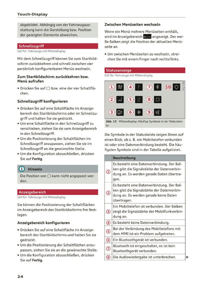 2019-2020 Audi Q3/RS Q3 Bedienungsanleitung | Deutsch