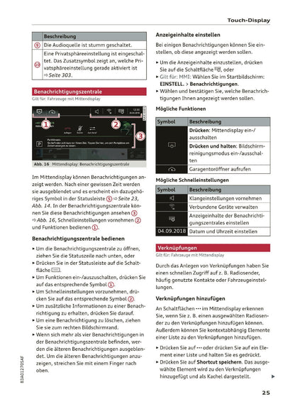 2019-2020 Audi Q3/RS Q3 Bedienungsanleitung | Deutsch