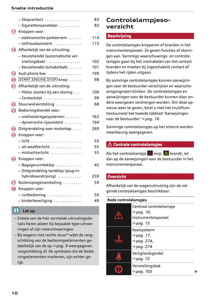 2021-2022 Audi Q3/RS Q3 Owner's Manual | Dutch
