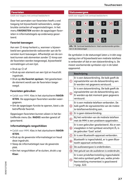 2021-2022 Audi Q3/RS Q3 Owner's Manual | Dutch