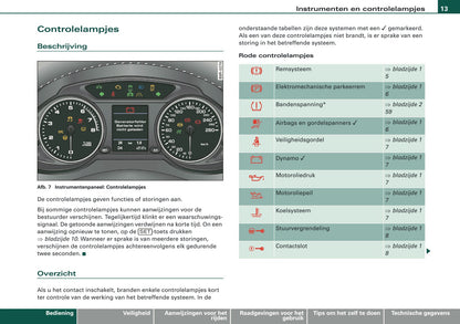 2009 Audi Q5 Owner's Manual | Dutch