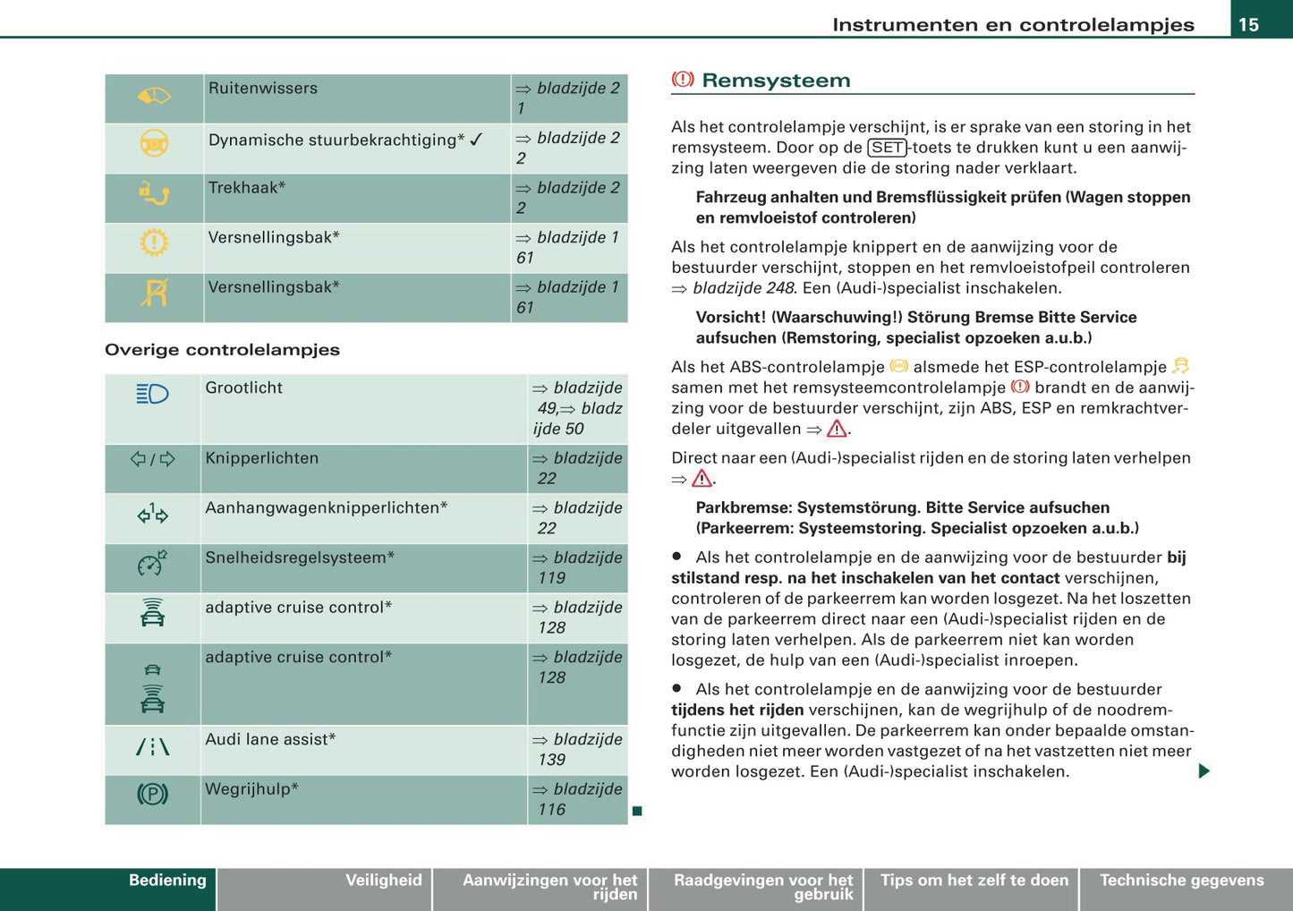 2009 Audi Q5 Owner's Manual | Dutch