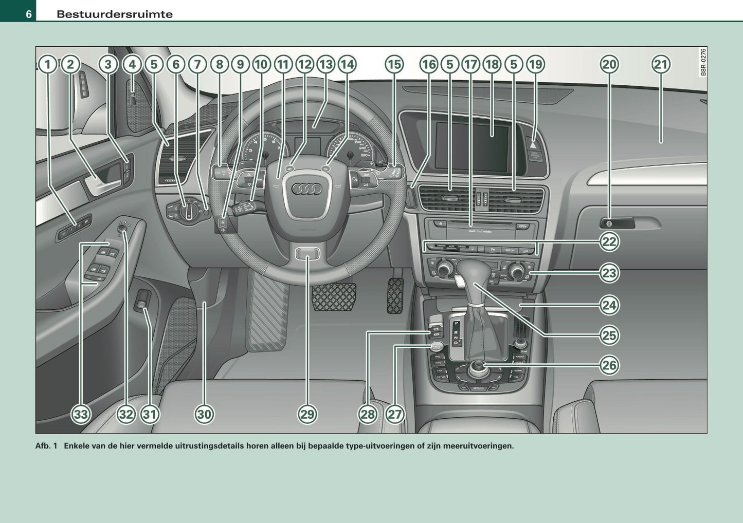 2009 Audi Q5 Owner's Manual | Dutch