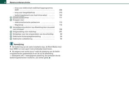 2009 Audi Q5 Owner's Manual | Dutch