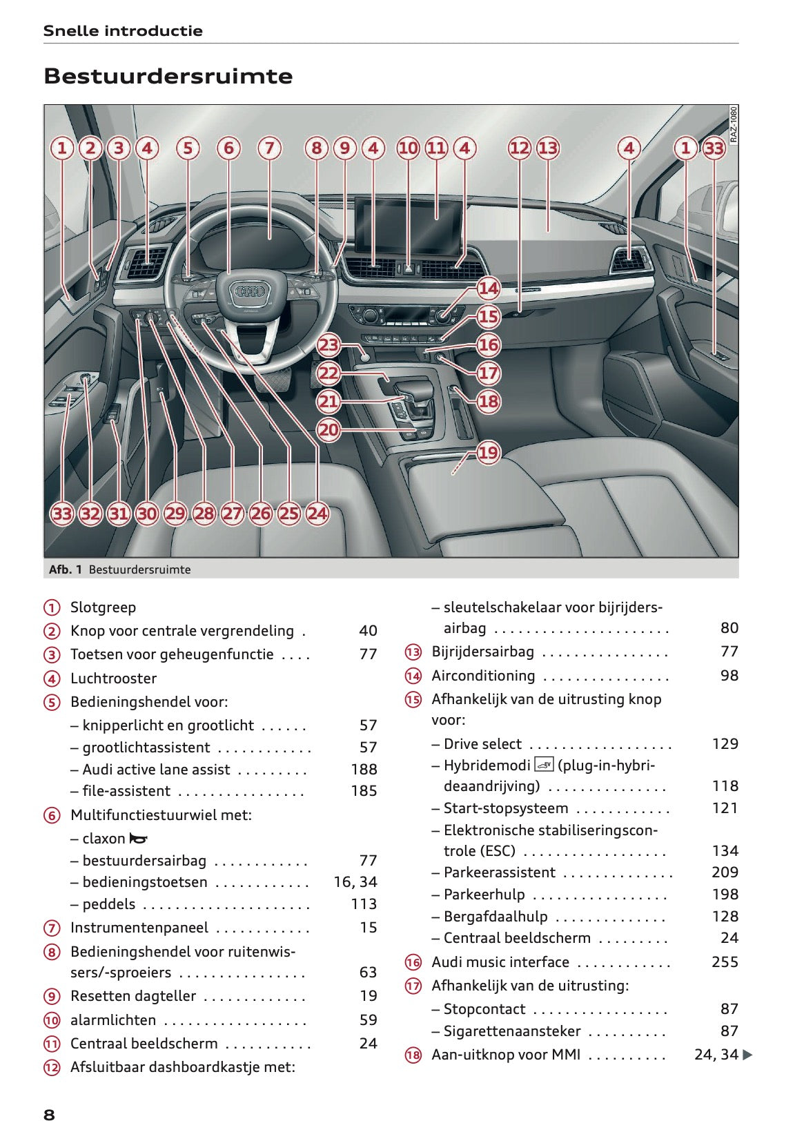 2020-2021 Audi Q5 Owner's Manual | Dutch