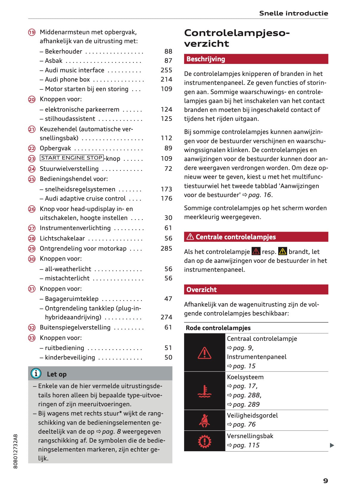 2020-2021 Audi Q5 Owner's Manual | Dutch