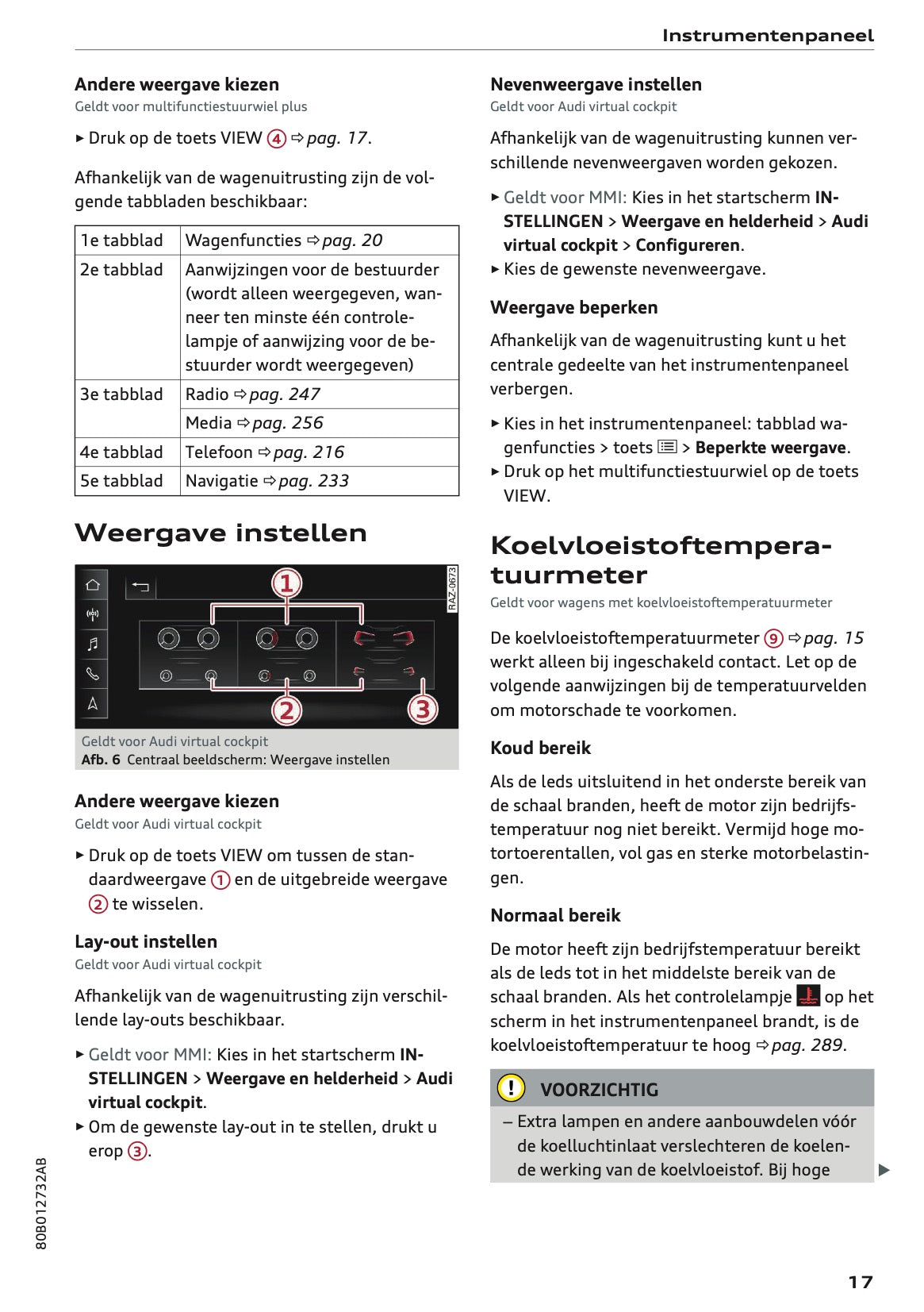 2020-2021 Audi Q5 Owner's Manual | Dutch