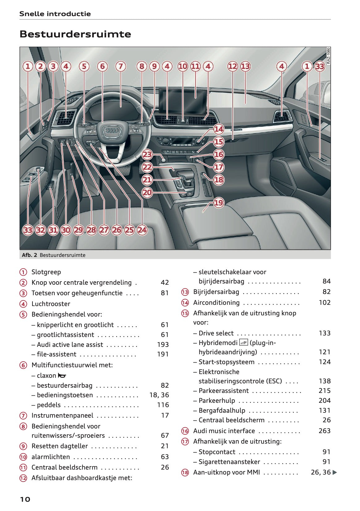 2022 Audi Q5 Owner's Manual | Dutch