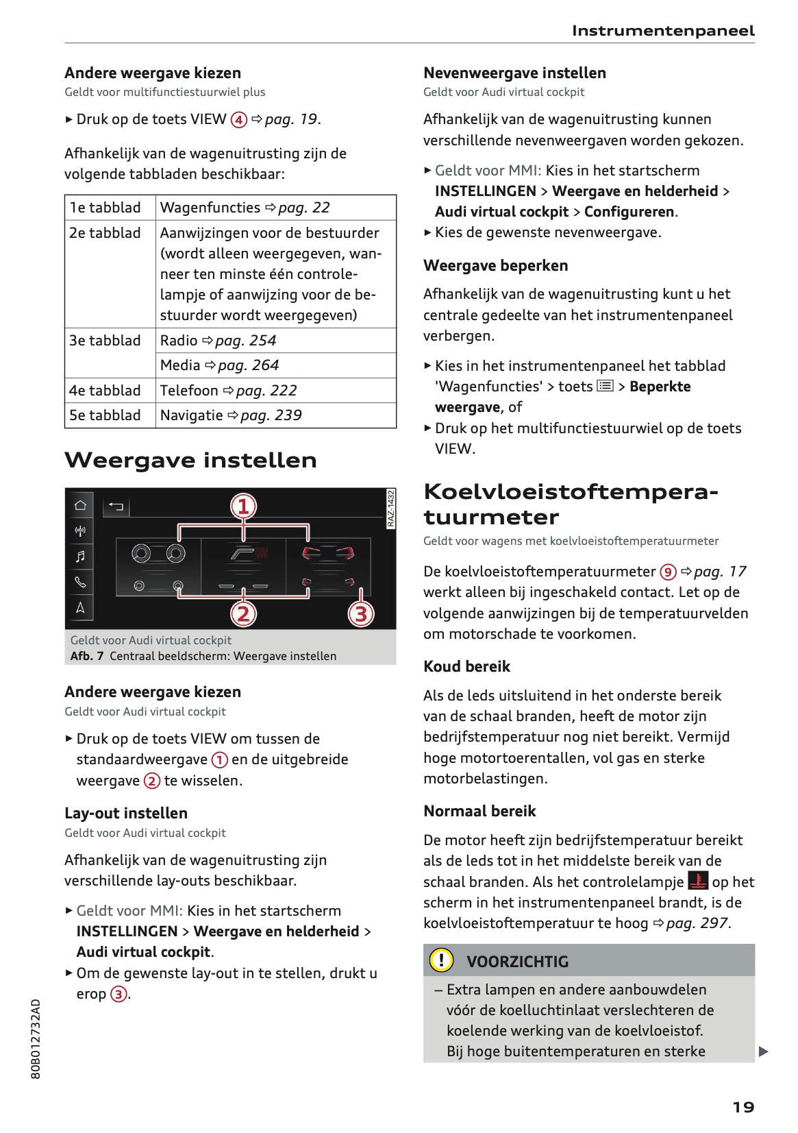 2022 Audi Q5 Owner's Manual | Dutch
