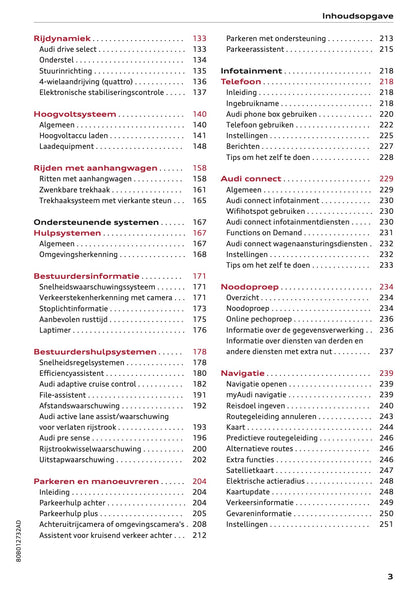 2022 Audi Q5 Owner's Manual | Dutch