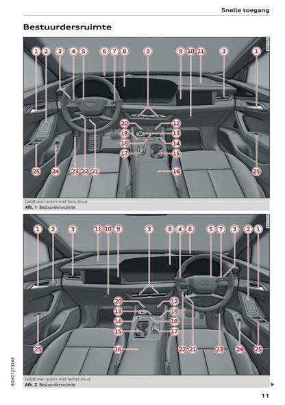 2025 Audi Q6 e-tron Owner's Manual | Dutch