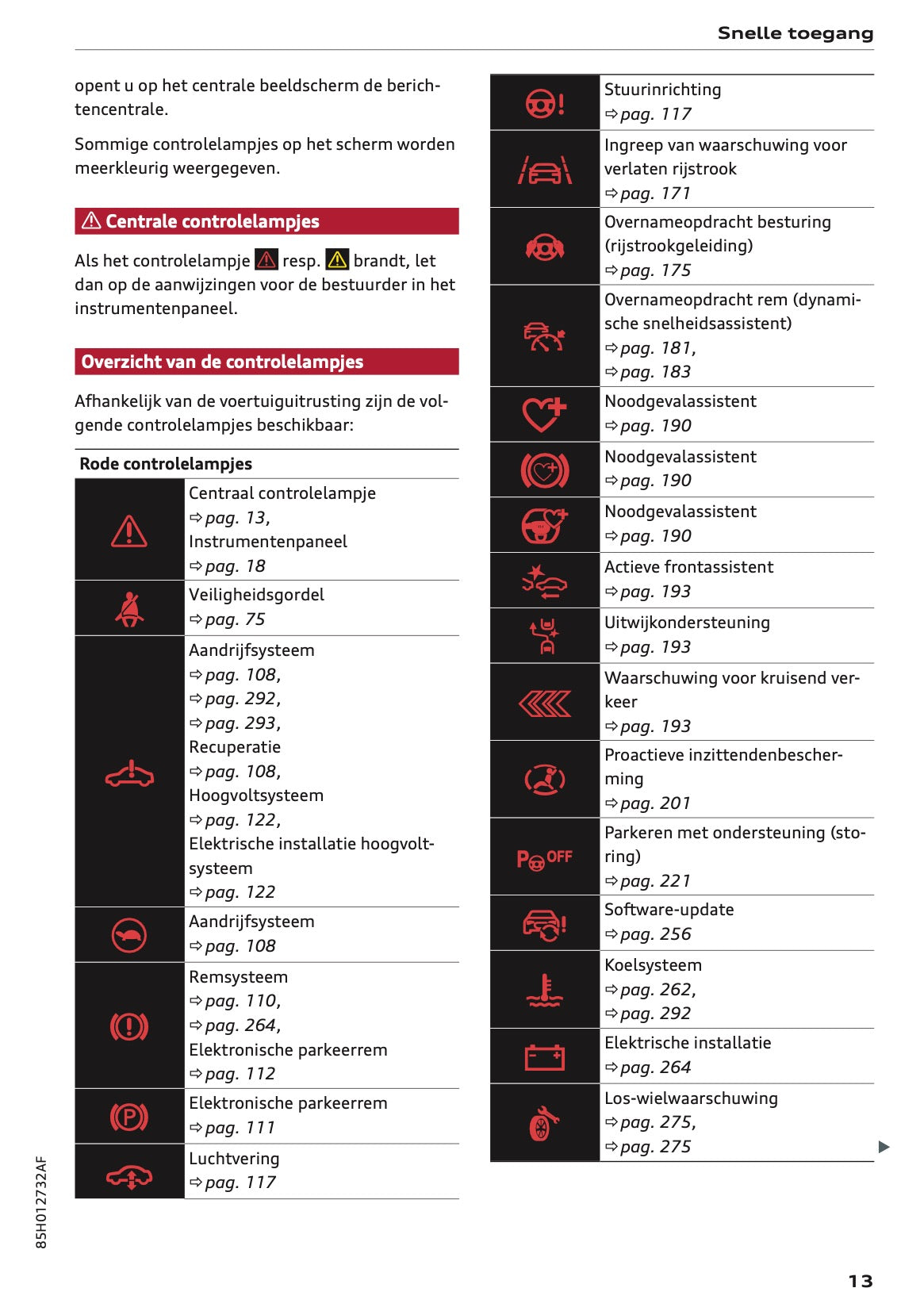 2025 Audi Q6 e-tron Owner's Manual | Dutch
