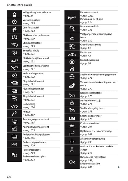 2020-2021 Audi Q7 Owner's Manual | Dutch