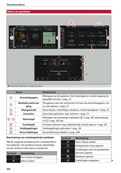 2020-2021 Audi Q7 Owner's Manual | Dutch