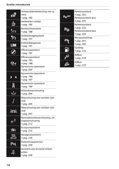 2022 Audi Q8 Owner's Manual | Dutch