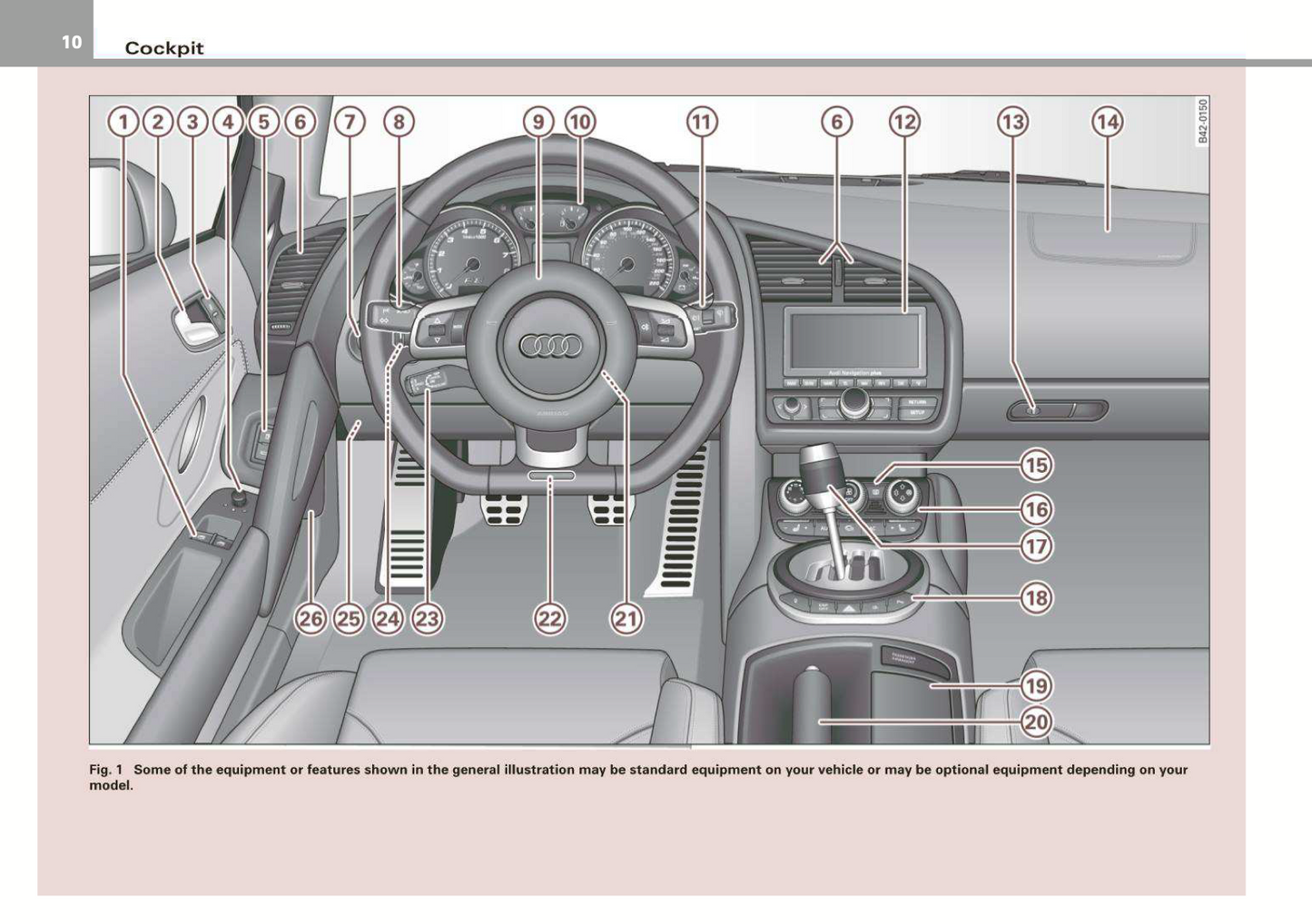 2008 Audi R8 Bedienungsanleitung | Englisch