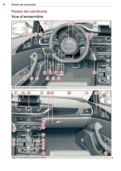2014 Audi RS 6 Avant Owner's Manual | French