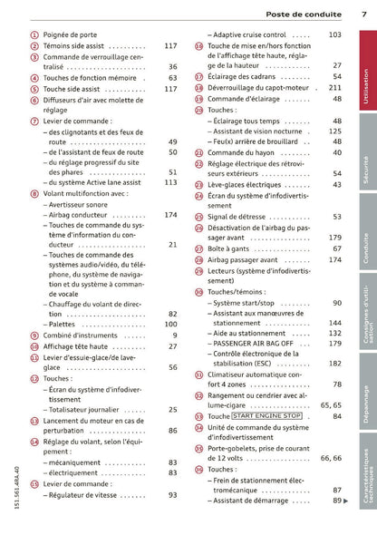 2014 Audi RS 6 Avant Owner's Manual | French
