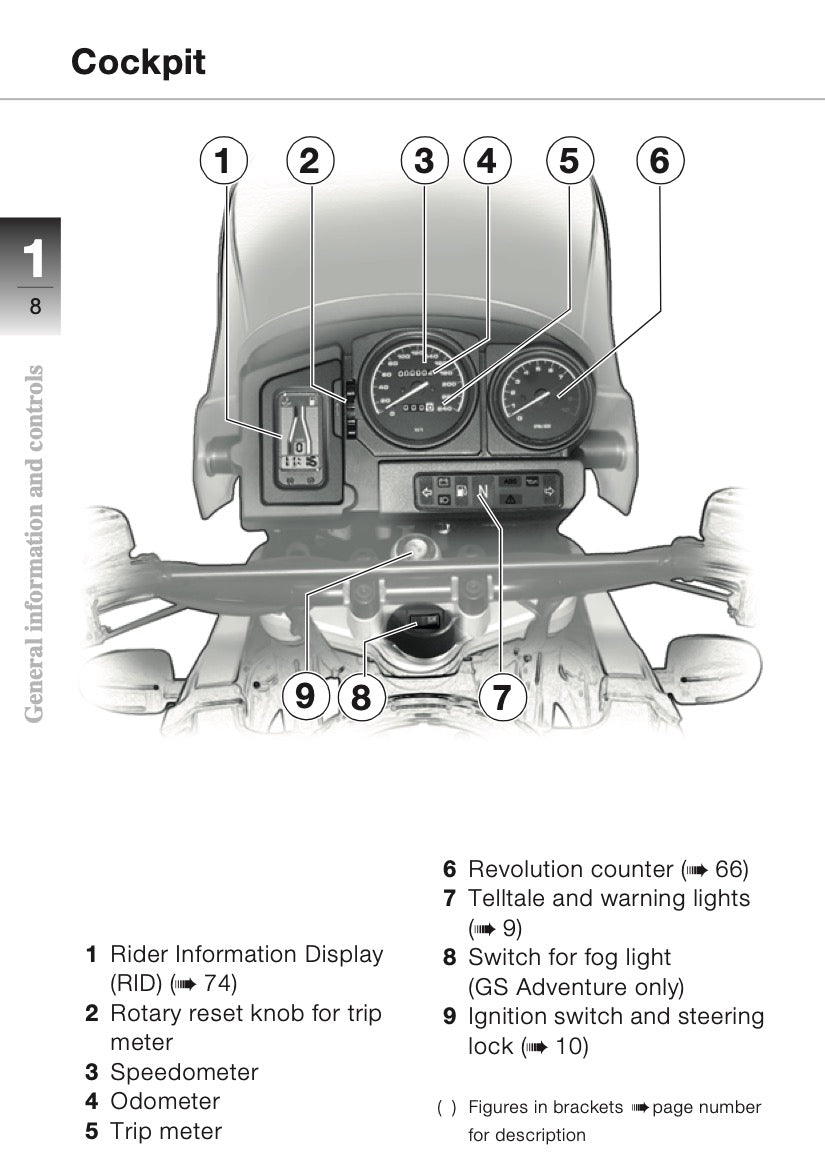 2003 BMW R 1150 GS Owner's Manual | English