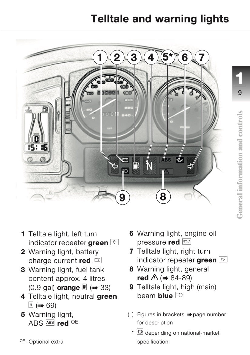 2003 BMW R 1150 GS Owner's Manual | English