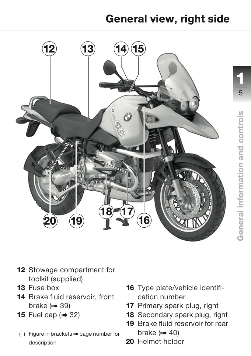 2003 BMW R 1150 GS Owner's Manual | English