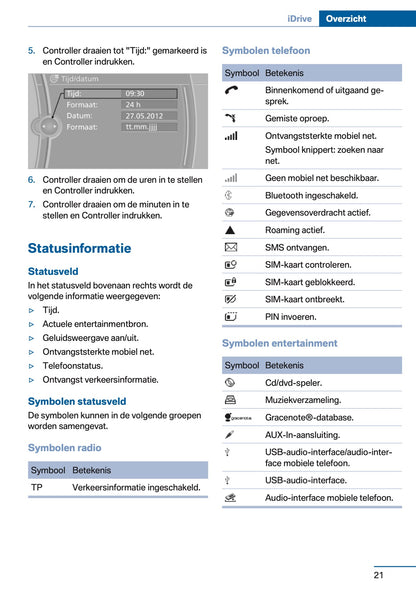 2013 BMW 1 Series Owner's Manual | Dutch