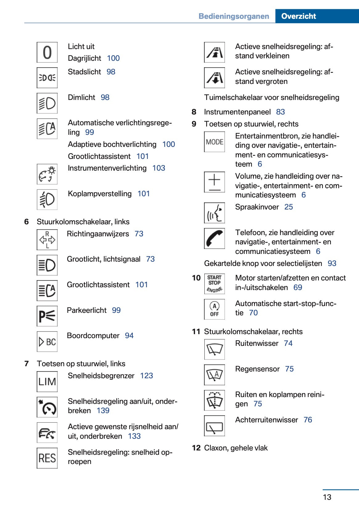2016 BMW 1 Series Owner's Manual | Dutch