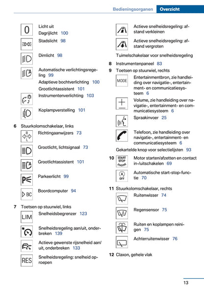 2016 BMW 1 Series Owner's Manual | Dutch