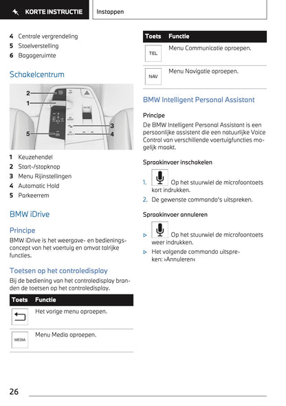 2023-2024 BMW 2 Series Active Tourer Plug-in-Hybrid Owner's Manual | Dutch
