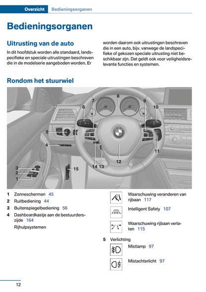 2014-2015 BMW 4 Series Coupé Owner's Manual | Dutch