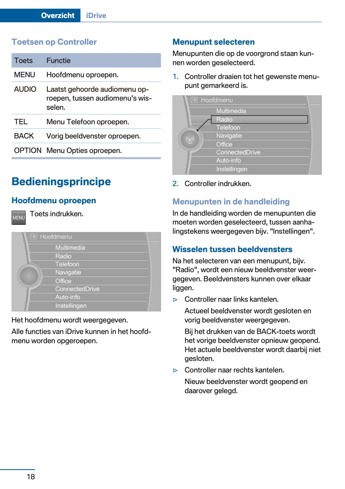 2014-2015 BMW 4 Series Coupé Owner's Manual | Dutch