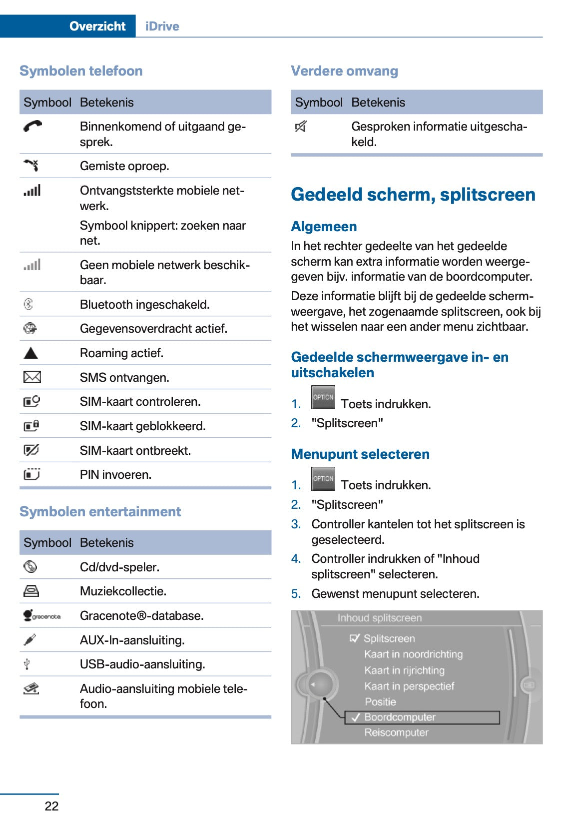 2014-2015 BMW 4 Series Coupé Owner's Manual | Dutch