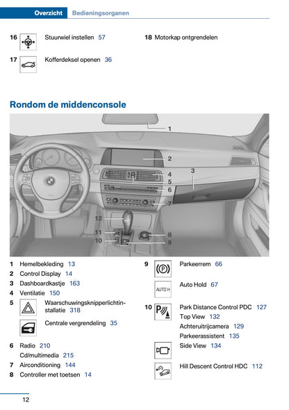 2012 BMW 5 Series Owner's Manual | Dutch