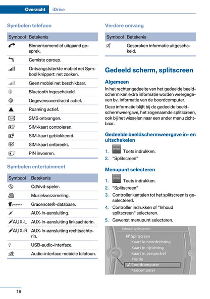 2012 BMW 5 Series Owner's Manual | Dutch