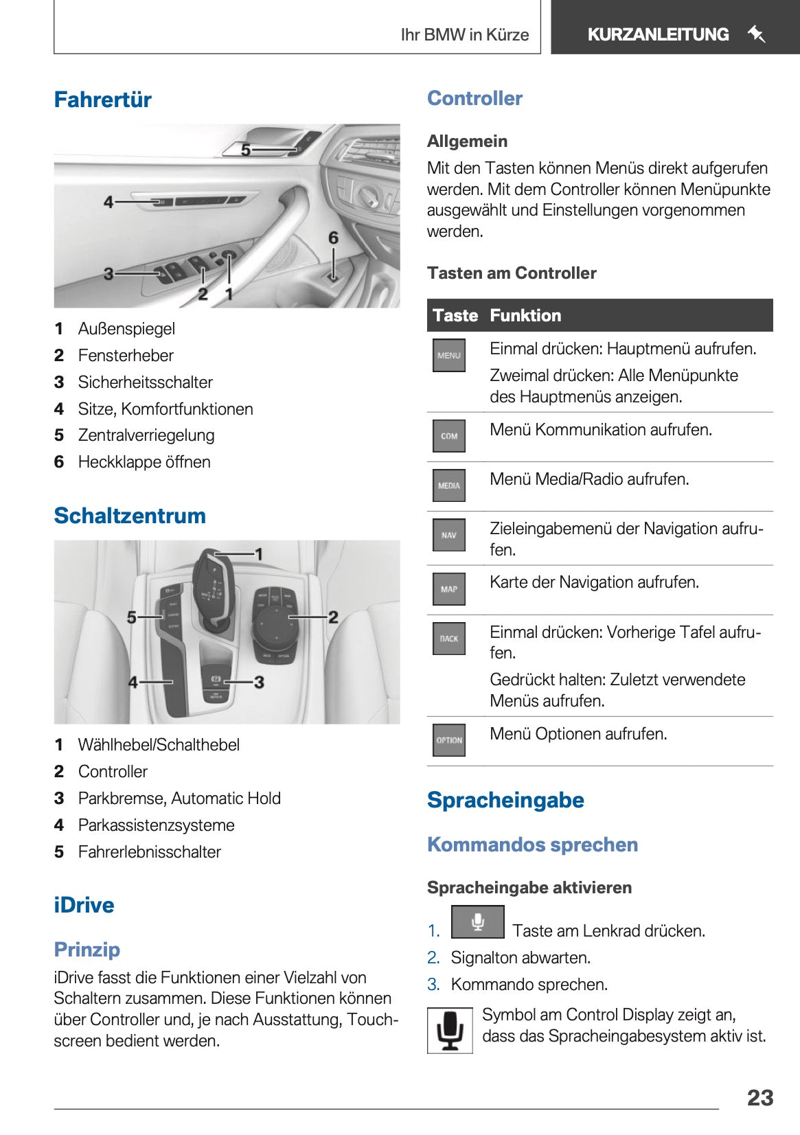 2018 BMW 5 Series Touring Bedienungsanleitung | Deutsch