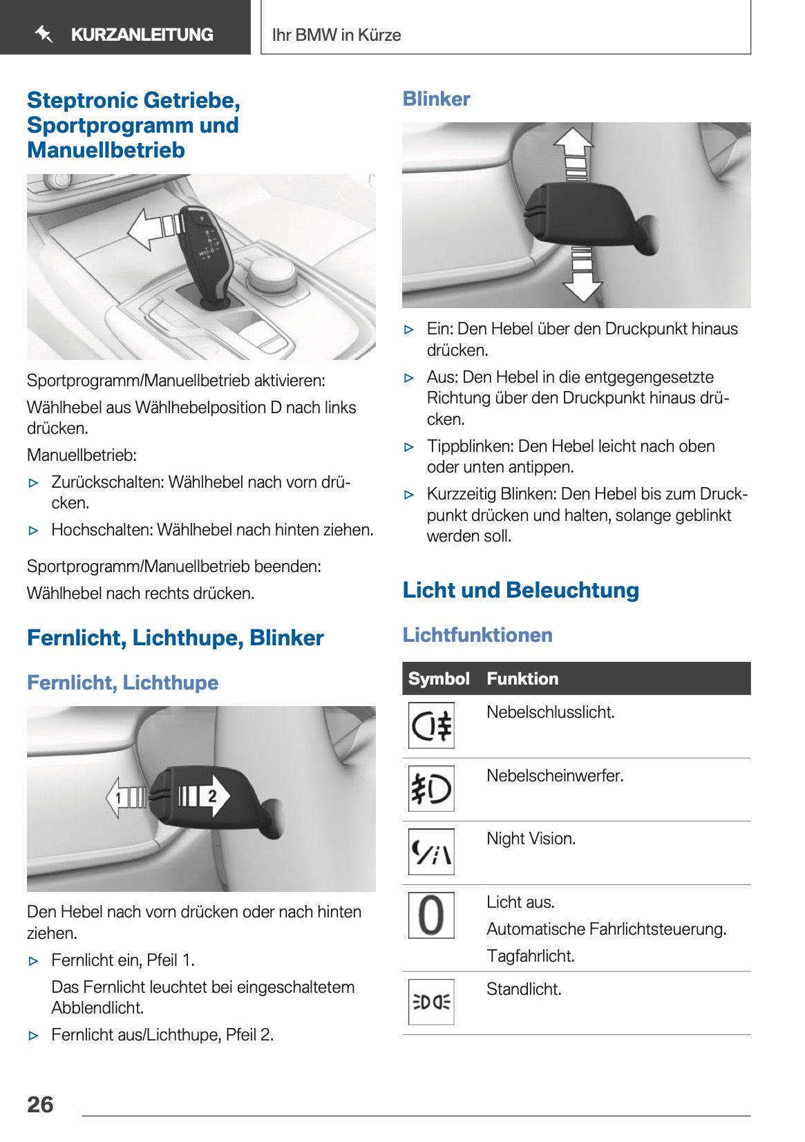 2018 BMW 5 Series Touring Bedienungsanleitung | Deutsch