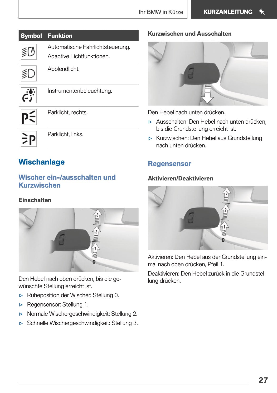 2018 BMW 5 Series Touring Bedienungsanleitung | Deutsch