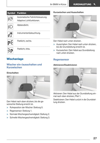 2018 BMW 5 Series Touring Bedienungsanleitung | Deutsch