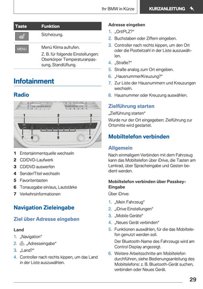 2018 BMW 5 Series Touring Bedienungsanleitung | Deutsch