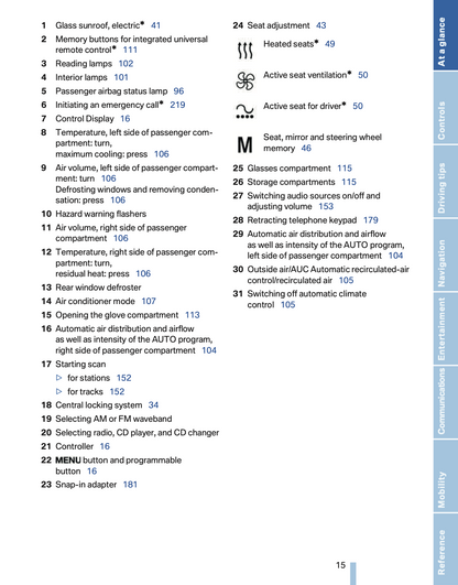 2008 BMW 7 Series Owner's Manual | English